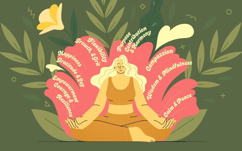 Article Header Seven Strengths For An Uncertain World 1024x640